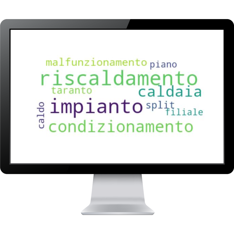 NLP